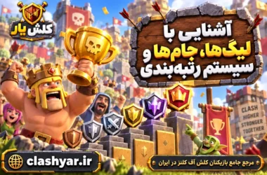 لیگ‌ها، جام‌ها و سیستم رتبه‌بندی