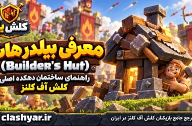 بیلدر هات