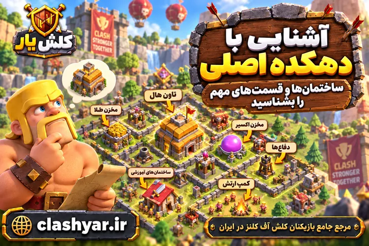 دهکده اصلی