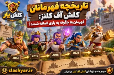 تاریخچه قهرمانان کلش آف کلنز