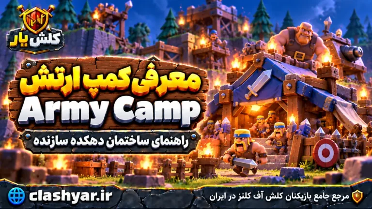 کمپ ارتش دهکده سازنده (Army Camp)