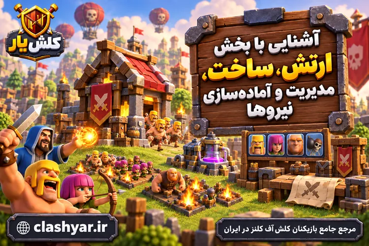ارتش؛ ساخت، مدیریت و آماده‌سازی نیروها