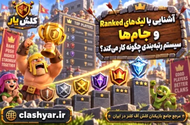 لیگ‌های Ranked و جام‌ها