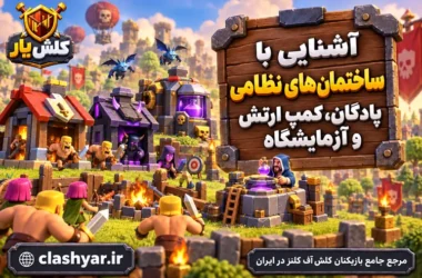 ساختمان‌های نظامی؛ پادگان، کمپ ارتش و آزمایشگاه