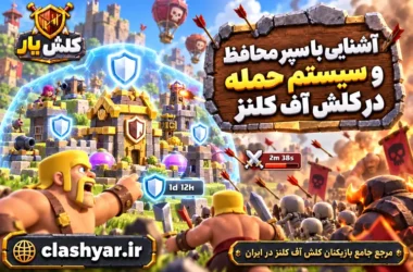 آشنایی با سپر، محافظ