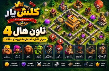 تاون هال 4 کلش آف کلنز